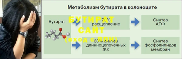 MDMA Premium VHQ Карталы